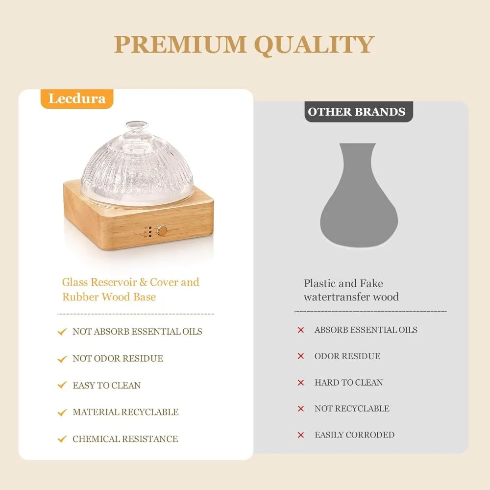 Premium Glass Aromatherapy Diffuser - 200ml with Wood Base & LED Lighting